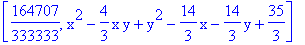 [164707/333333, x^2-4/3*x*y+y^2-14/3*x-14/3*y+35/3]